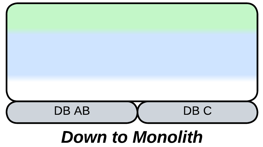 Lifecycle-6