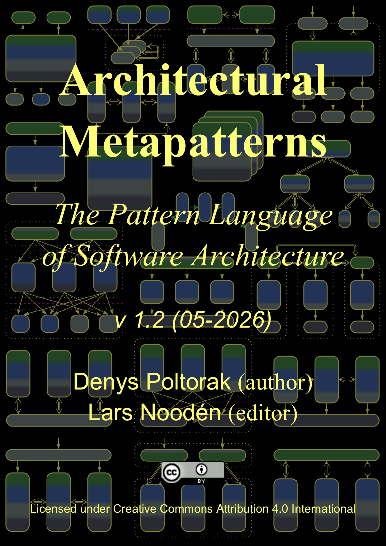 Cover of Architectural Metapatterns