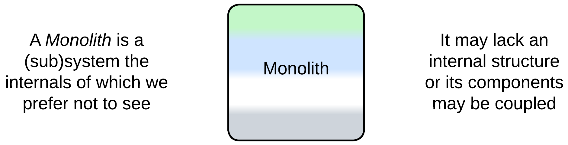 Monolith